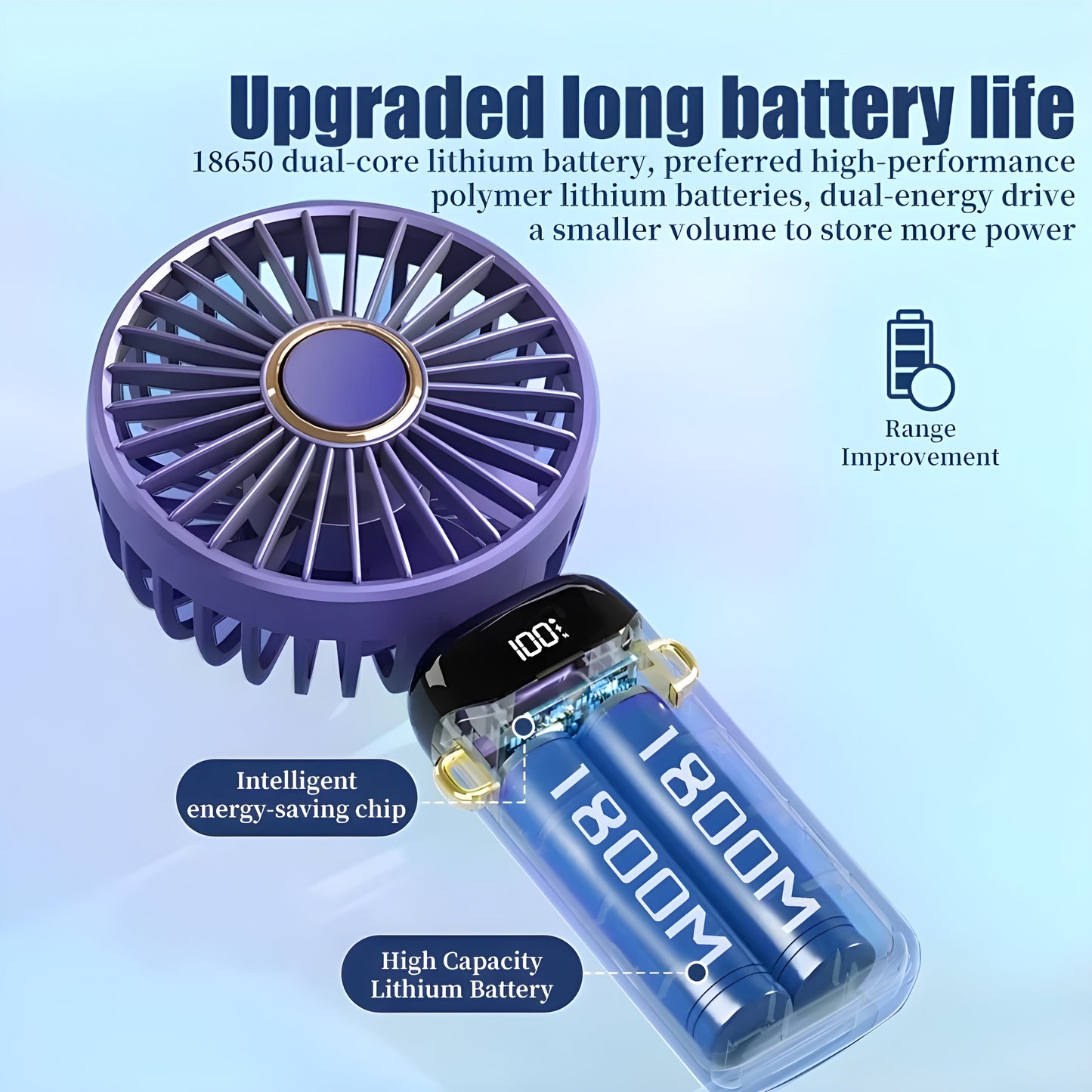 5-Speed Rechargeable Portable Fan with Digital Display – Long Battery Life & Quiet Operation