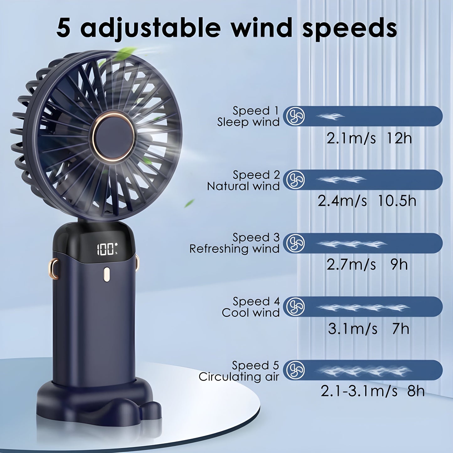 5-Speed Rechargeable Portable Fan with Digital Display – Long Battery Life & Quiet Operation